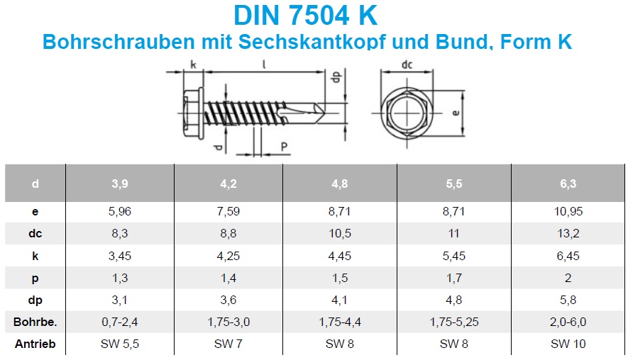 Bohrschraube, Bohrschraube, DIN 7504, 6KT , A2, Form K