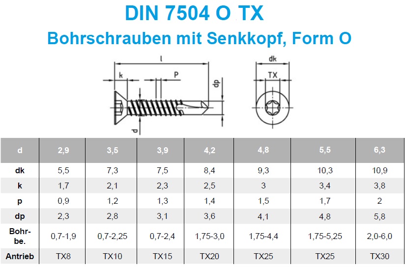 Senkkopf-Bohrschrauben Torx ähnlich DIN 7504-O A2 Edelstahl, Schrauben