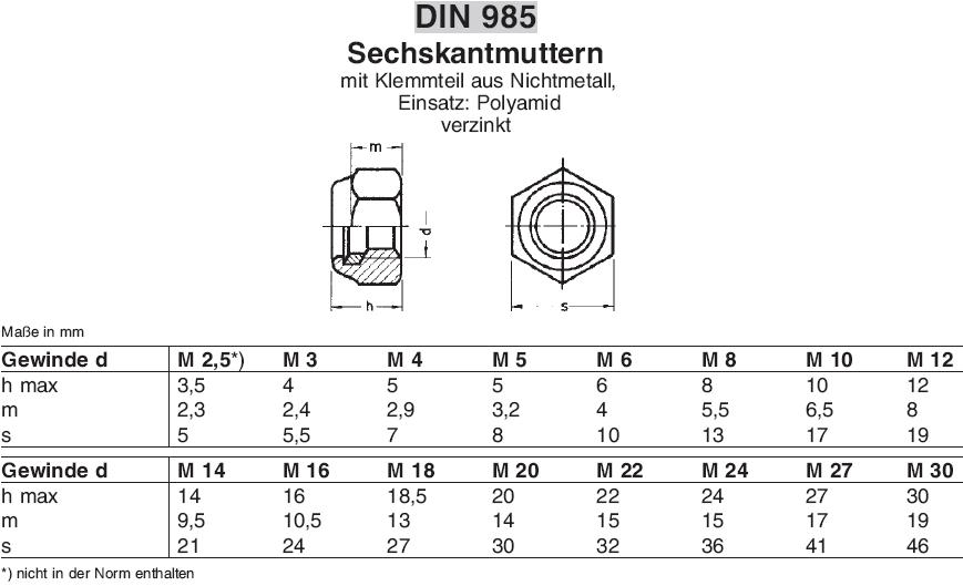 Stopmuttern DIN 985 Güte 8 verzinkt, Schrauben  Günstige  Sicherheitsschrauben, Zubehör & mehr