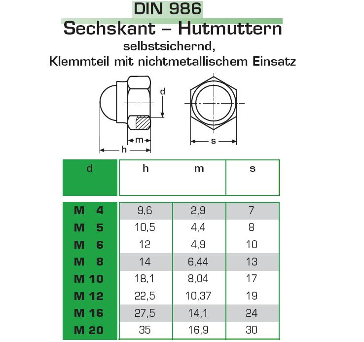 Hutmutter M8 selbstsichernd Edelstahl verchromt, M8, Chrom  Schrauben/Muttern etc., Chrom & Gold