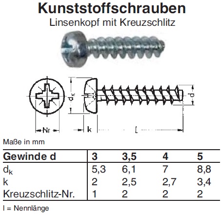Schrauben Linsenkopf Kreuzschlitz verzinkt für Kunststoff / Thermoplaste  günstig bei  kaufen