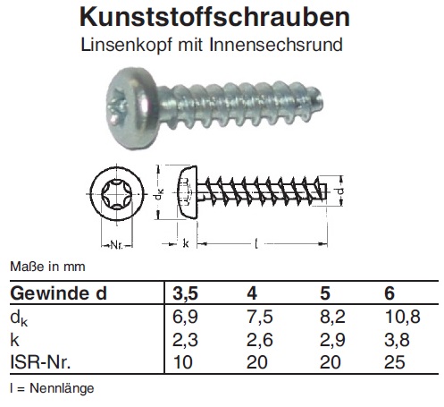 Schrauben Linsenkopf Torx verzinkt für Kunststoff / Thermoplaste