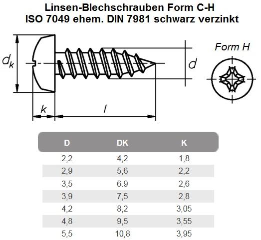 Linsenblechschrauben DIN 7981 / ISO 7049 schwarz verzinkt günstig